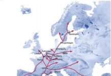 ACS y Acciona se adjudican las obras del AVE a Palencia y del Corredor Mediterráneo por 23,7 millones