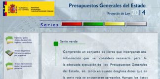 Fomento reserva en los PGE más de 1.400 millones para Castilla y León