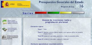 Proyecto y presentación de los Presupuestos Generales del Estado 2016