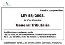 Cuadro comparativo de modificaciones en la Ley General Tributaria