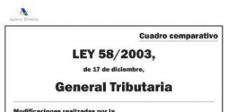 Cuadro comparativo de modificaciones en la Ley General Tributaria