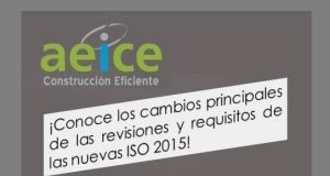 Jornada AEICE: NORMAS ISO-9001: 2015/ISO-14001: 2015: CAMBIOS CLAVE Y PROCESO DE TRANSICIÓN