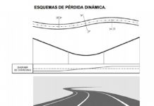 BOE 4 de marzo 2016. Orden FOM/273/2016, de 19 de febrero, por la que se aprueba la Norma 3.1- IC Trazado, de la Instrucción de Carreteras