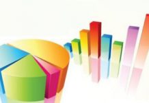 La Cámara de Contratistas de Castilla y León alerta del parón registrado en la licitación en el primer semestre por la falta de gobierno