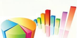 La Cámara de Contratistas de Castilla y León alerta del parón registrado en la licitación en el primer semestre por la falta de gobierno