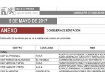 Educación invertirá 10,5 millones de euros en obras de reforma en centros educativos que se realizarán este año