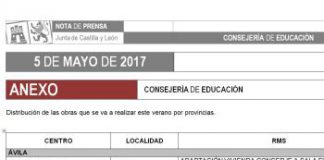 Educación invertirá 10,5 millones de euros en obras de reforma en centros educativos que se realizarán este año