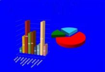 Publicados los datos de licitación oficial provisionales Enero – Septiembre 2017