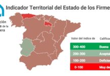 Indicador territorial del Estado de los Firmes