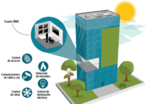 FCC y la Universidad Camilo José Cela (UCJC) un nuevo proyecto de I+D+I