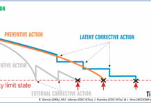 Jornada internacional de innovación en la construcción (PPCC 2019)
