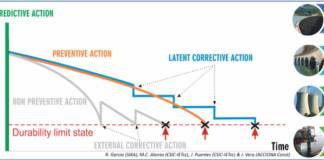 Jornada internacional de innovación en la construcción (PPCC 2019)