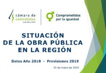 Presentados los datos de 2018 y nuestras previsiones para 2019