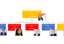 Constitución de las Cortes de Castilla y León Cortes de Castilla y León
