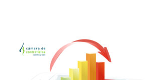 Avance datos estadísticos en Castilla y León. Acumulado Enero – Febrero 2020