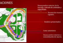 La Muralla de Soria contempla acoger un parque arqueológico
