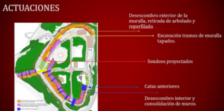 La Muralla de Soria contempla acoger un parque arqueológico