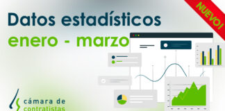 La Cámara de Contratistas publica los datos de licitación en la región