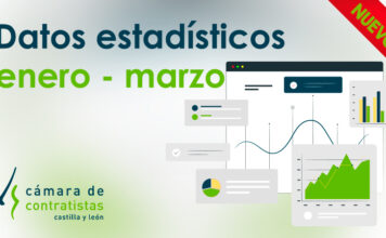 La Cámara de Contratistas publica los datos de licitación en la región