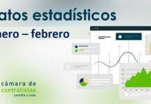 Avance datos estadísticos en Castilla y León. Enero- Febrero 2021 por fecha de apertura