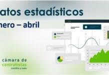 Avance datos estadísticos en Castilla y León. Enero- Abril 2021 por fecha de apertura