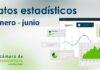 Datos provisionales de obra pública en Castilla y León (por fecha de apertura). Avance enero – junio 2026