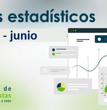 Datos provisionales de obra pública en Castilla y León (por fecha de apertura). Avance enero – junio 2026