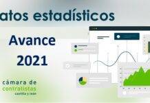 A V A N C E datos estadísticos en Castilla y León. Enero – Diciembre 2021 por fecha de apertura