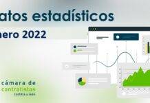 A V A N C E datos estadísticos en Castilla y León. Enero 2022 por fecha de apertura