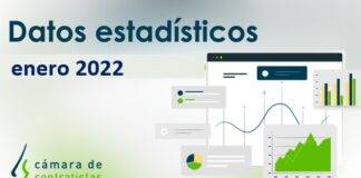 A V A N C E datos estadísticos en Castilla y León. Enero 2022 por fecha de apertura