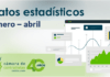 Datos provisionales de obra pública en Castilla y León (por fecha de apertura). Avance enero – abril 2026