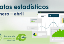 Datos provisionales de obra pública en Castilla y León (por fecha de apertura). Avance enero – abril 2023