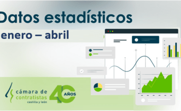 Datos provisionales de obra pública en Castilla y León (por fecha de apertura). Avance enero – abril 2026