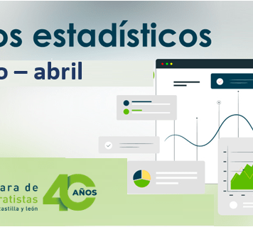 Datos provisionales de obra pública en Castilla y León (por fecha de apertura). Avance enero – abril 2026