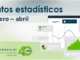 Datos provisionales de obra pública en Castilla y León (por fecha de apertura). Avance enero – abril 2026