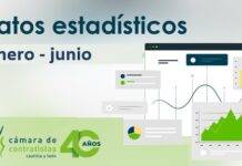 Datos provisionales de obra pública en Castilla y León (por fecha de apertura). Avance enero – junio 2023