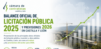 La Cámara de Contratistas presentará los datos oficiales de licitación pública de 2025